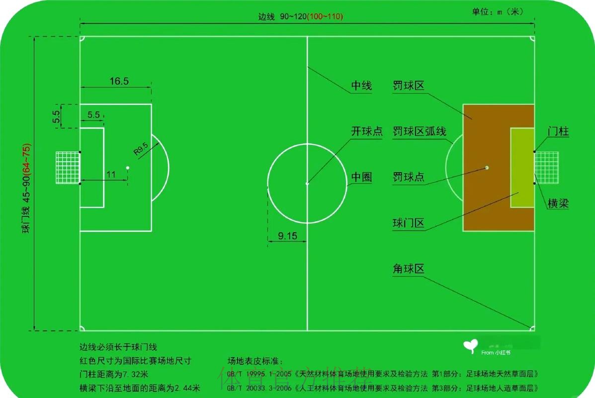 世界杯滚球入口地址详解