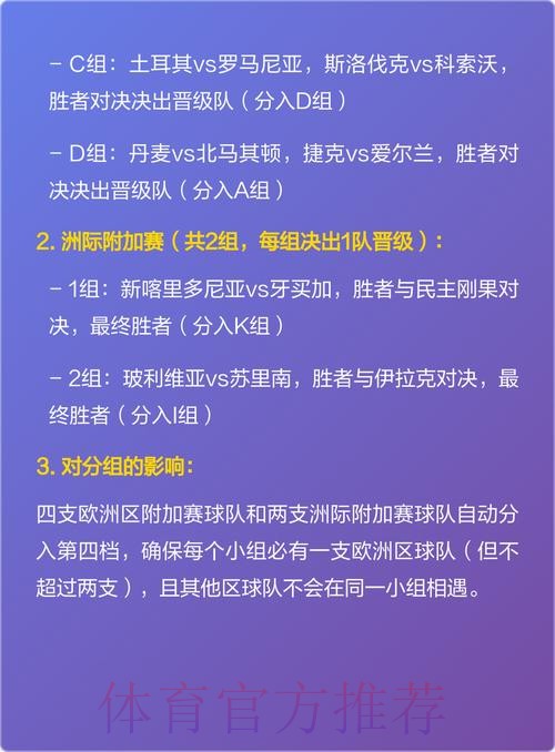 全面解析2026世界杯赛事详情与亮点