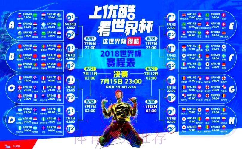 优酷卡助力世界杯直播，畅享赛事盛宴