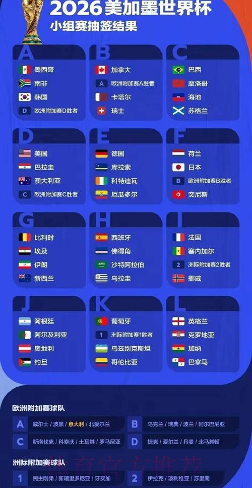 深入探讨世界杯比赛预测方法与研究分析